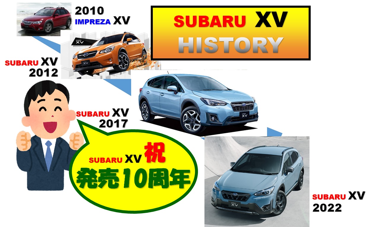 ｓｕｂａｒｕ ｘｖ 発売１０周年 特別モデルの試乗車のご紹介 岡山スバル自動車株式会社